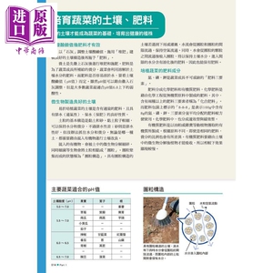 全年大丰收！好吃好种的四季蔬果：日本园艺职人的蔬果丰收技巧全收录！ 港台原版 北条雅章 和平国际【中商原版】