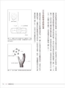 人体内证观察笔记(下)：十二经络观察篇 港台原版 中医疗法 养生保健
