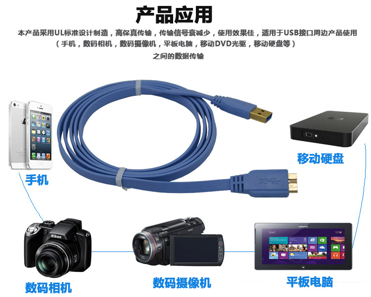 Prolongateur USB - Ref 442397 Image 7