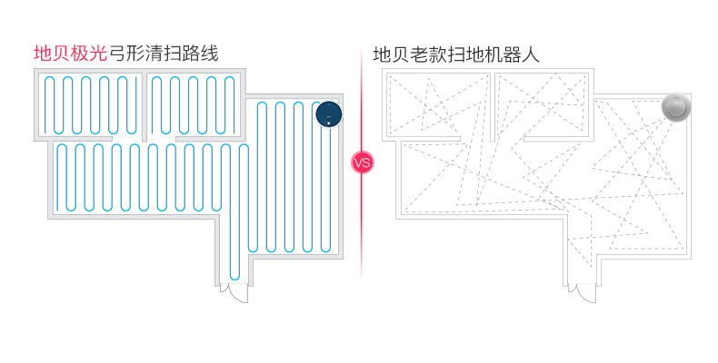 [Tự vận hành] Dibea quét sàn nhà robot điều hướng thông minh tự động lau máy GT100 - Robot hút bụi mô tơ máy hút bụi