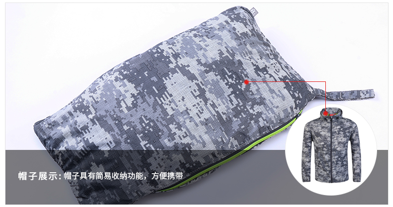 断码清仓 地球科学家 迷彩印花 男超轻皮肤风衣 图11