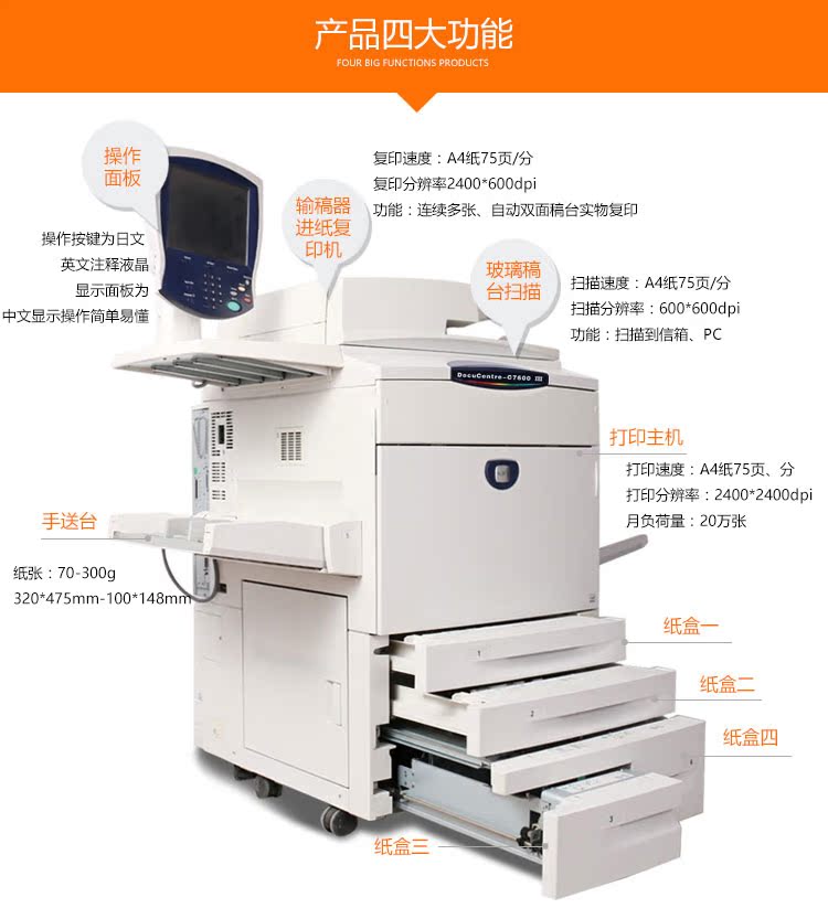 Máy in laser tốc độ cao Xerox 560 7500 7600 750I 7780 - Máy photocopy đa chức năng
