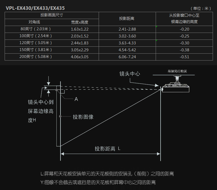 Máy chiếu SONY Sony VPL-EX430EX433 HD máy chiếu đào tạo kinh doanh tại nhà 1080P không dây