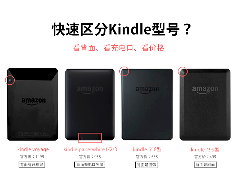 Hoho Kindle4 nắp bảo vệ 958 e-book reader kpw hoa đen paperwhite1 / 2/3 vỏ siêu mỏng thả sức đề kháng holster voyage1499 - Phụ kiện sách điện tử ốp lưng ipad pro 11