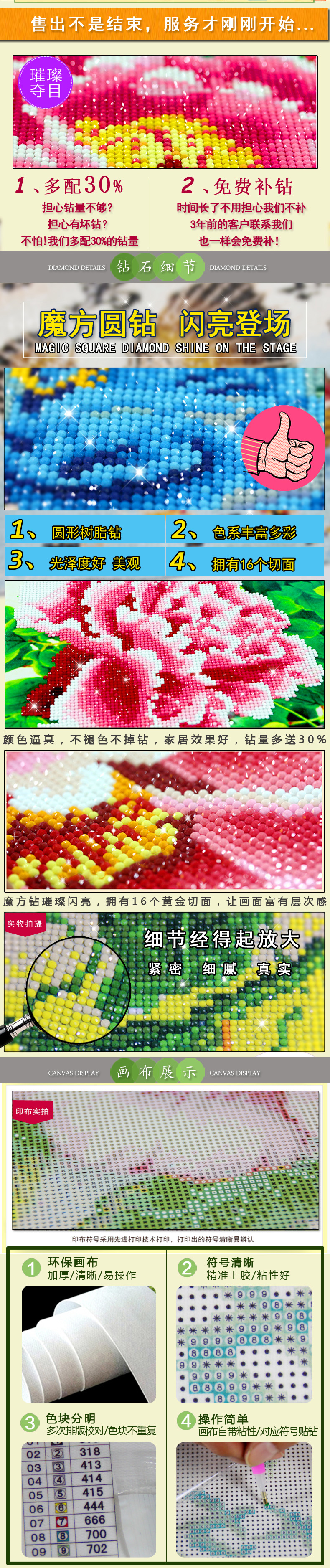 5D thêu kim cương gia đình hạnh phúc khoan từ kim cương khâu sơn nề 2018 cho thấy một phòng khách mới kim cương dán đáng kể - Công cụ & phụ kiện Cross-stitch các mẫu tranh thêu chữ thập
