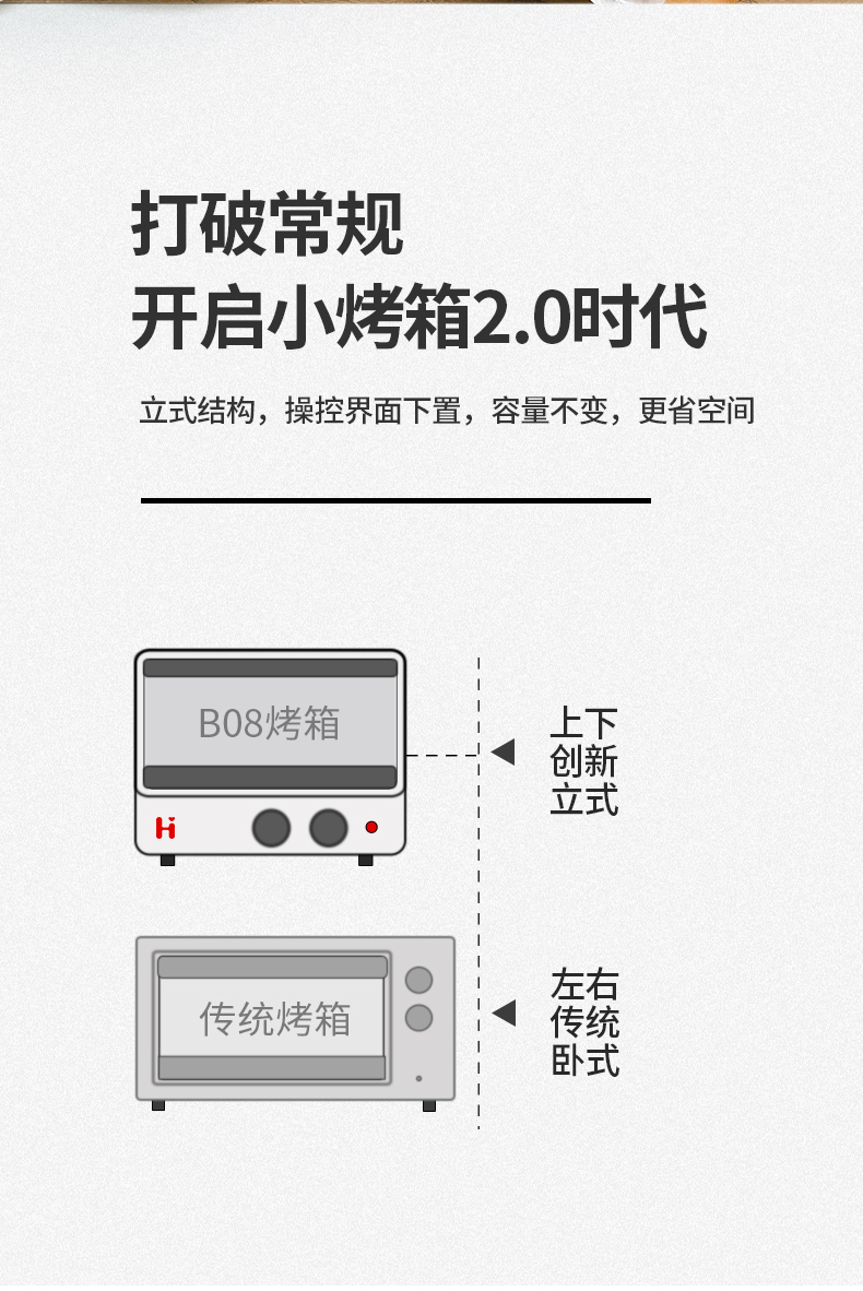 海氏 B08 家用迷你小烤箱 12L 图2