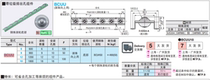 BCUU6 9 steel ball roller assembly BCUU12 18 with garbage discharge BCUH50 universal ball bulls eye assembly