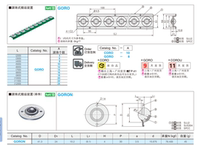 Ball transfer device GORO green combination strip universal ball fixing strip steel ball transmission simple installation