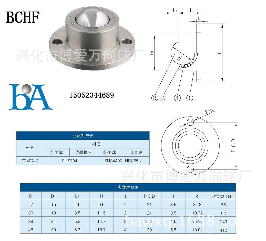 BCHF法兰型牛眼轴承：工业界的隐形冠军