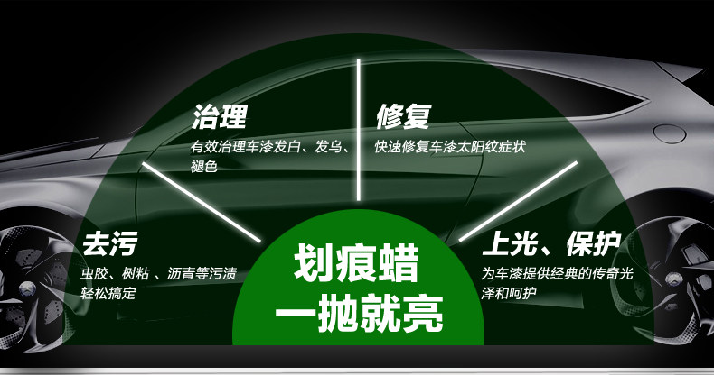 龟牌划痕蜡G-238R2宝贝详-04