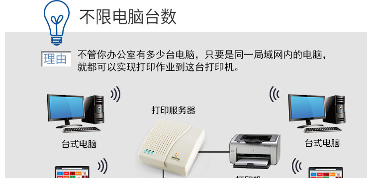Máy chủ in mạng USB phổ biến Máy in mạng chia sẻ HP Canon Sharp Brothers Kemei, v.v. - Phụ kiện máy in