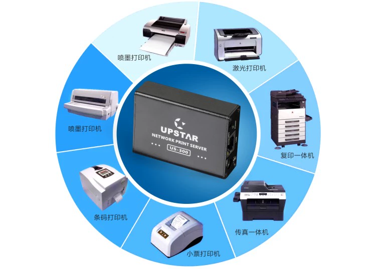 Máy in tổng hợp Toshiba 2006 / 2303A Thiết bị chia sẻ dịch vụ quét mạng USB - Phụ kiện máy in