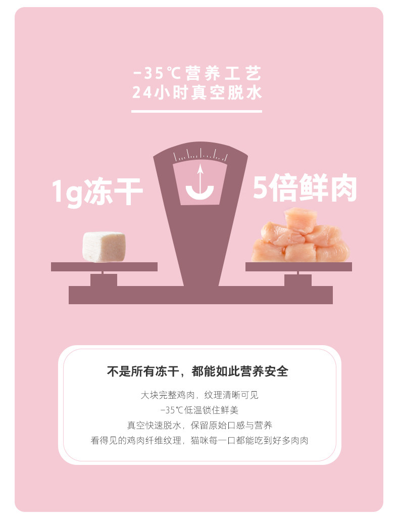 猫全价冻干粮 马甸老赵 卫仕冻干双拼全价猫粮1.6kg成幼猫无谷营养纯肉猫粮卫士 Nourse