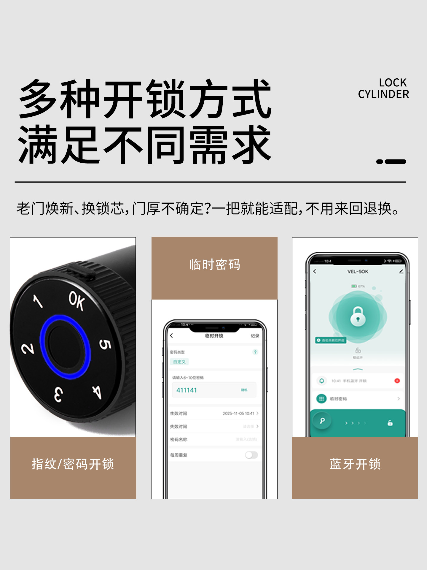 Adjustable Password Smart Lock Core Fingerprint Lock for Indoor Wooden Doors, Universal for Home Bedroom Doors and Interior Use