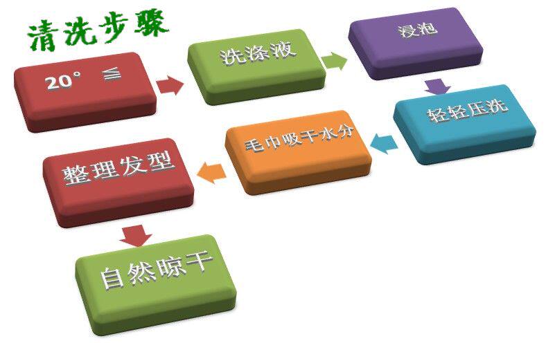 Perruque cheveux courts - Ref 2607314 Image 21