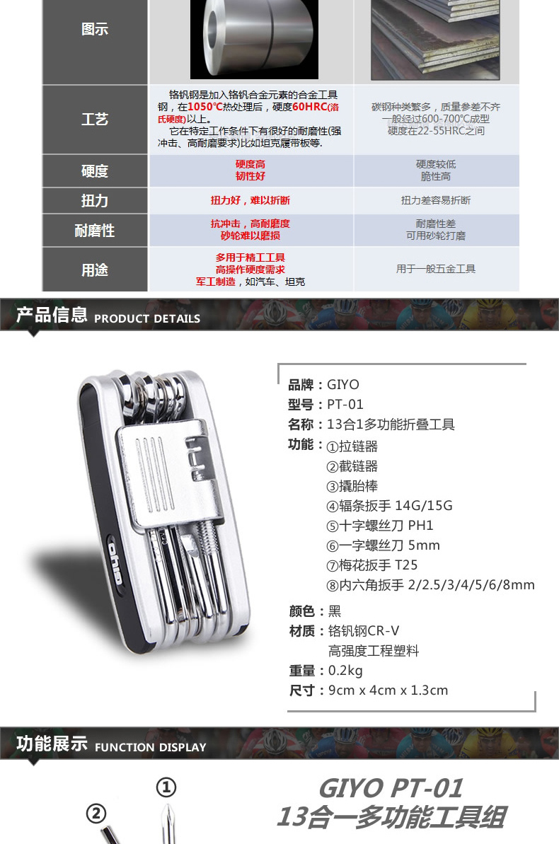 Outils pour vélo GIYO - Ref 2280204 Image 8