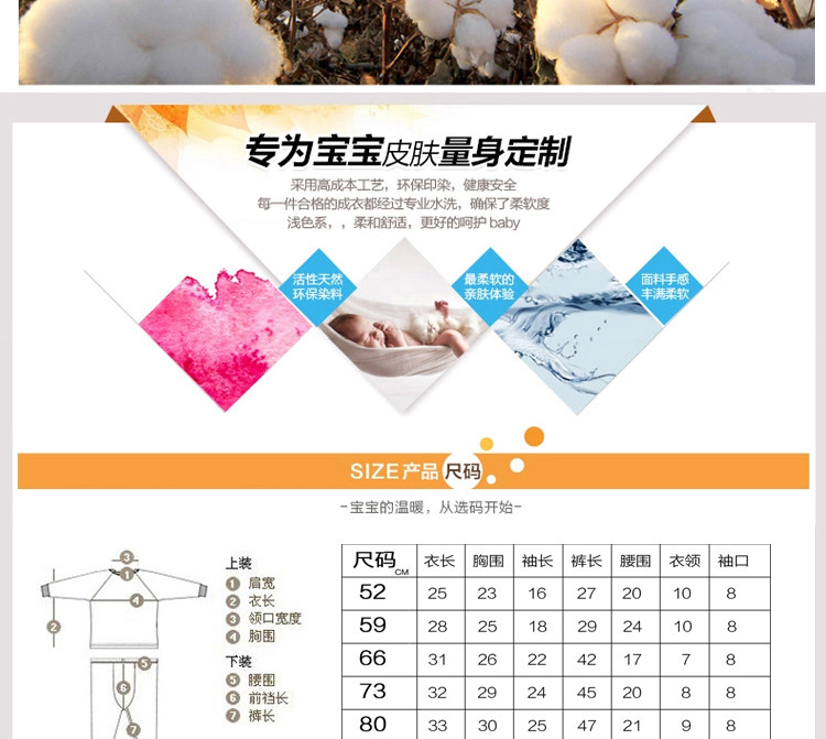 Coffret cadeau pour bébé - vêtements - Ref 1977470 Image 8