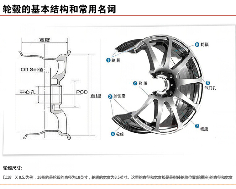 Xe thương mại Buick GL8 Bánh xe hợp kim nhôm 15 inch sửa đổi cũ Regal cũ LaCrosse bánh xe vòng thép - Rim mâm xe ô tô 13 inch