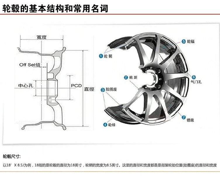 Vòng đeo tay phổ biến linh chi nhôm 15 inch - Rim