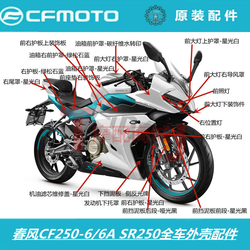 Spring Wind Motorcycle CF250SR Full Car Housing Tank Shelter Tank Shield Mud Tail Hood Large Plate Lampshade Rear Guard Plate Trim-Taobao