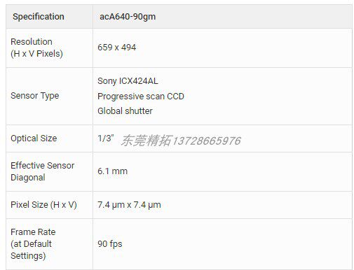 Промышленные Камеры/Видеокамеры basler工业相机/aca640-90gm/100gm/120/300gm/ Промышленные Камеры/Видеокамеры basler工业相机/aca640-90gm/100gm/120/300gm/
