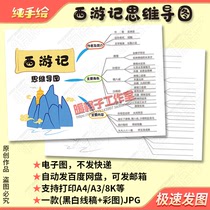 Journey to the West mind map template introduction to the reading records of the four classics hand-drawn and coloring electronic diagrams for primary school students
