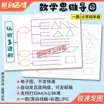 Understanding polygon mind map template primary school students fourth grade mathematics unit summary blank electronic tabloid