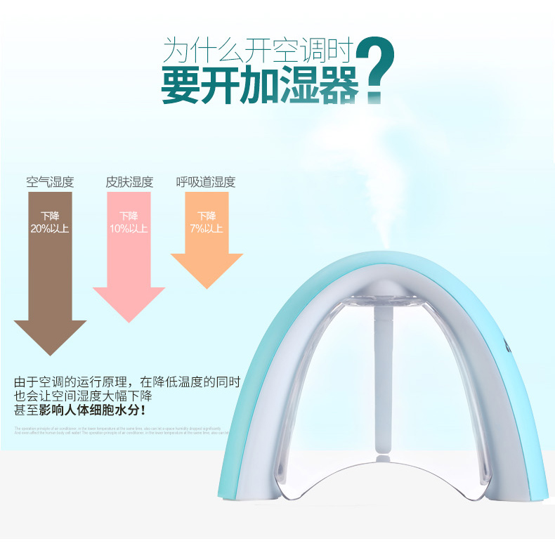 Humidificateur USB - Ref 408659 Image 7