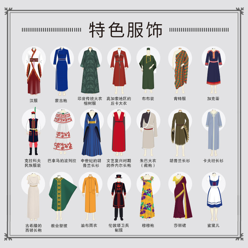 《女子服饰图鉴》与《男子服饰图鉴》:1000种服装穿搭秘籍大公开!-服饰-淘宝好物网