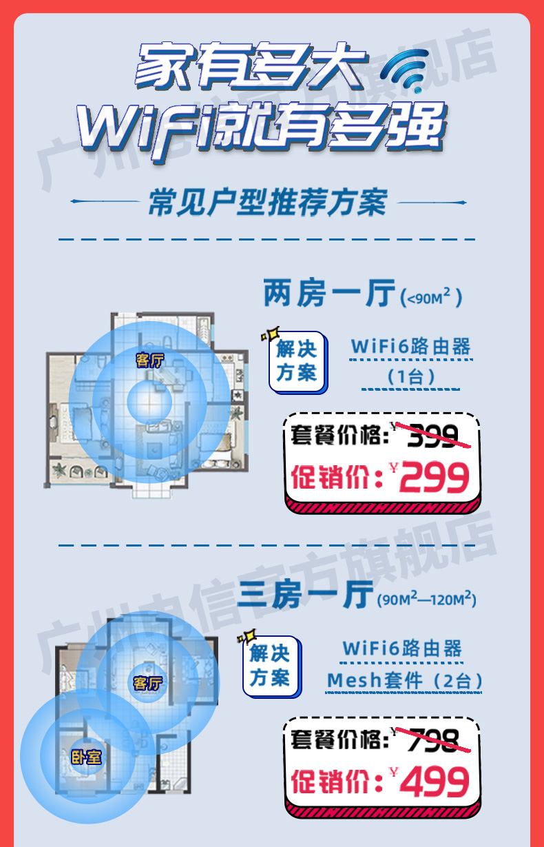 全屋wifi(图1)