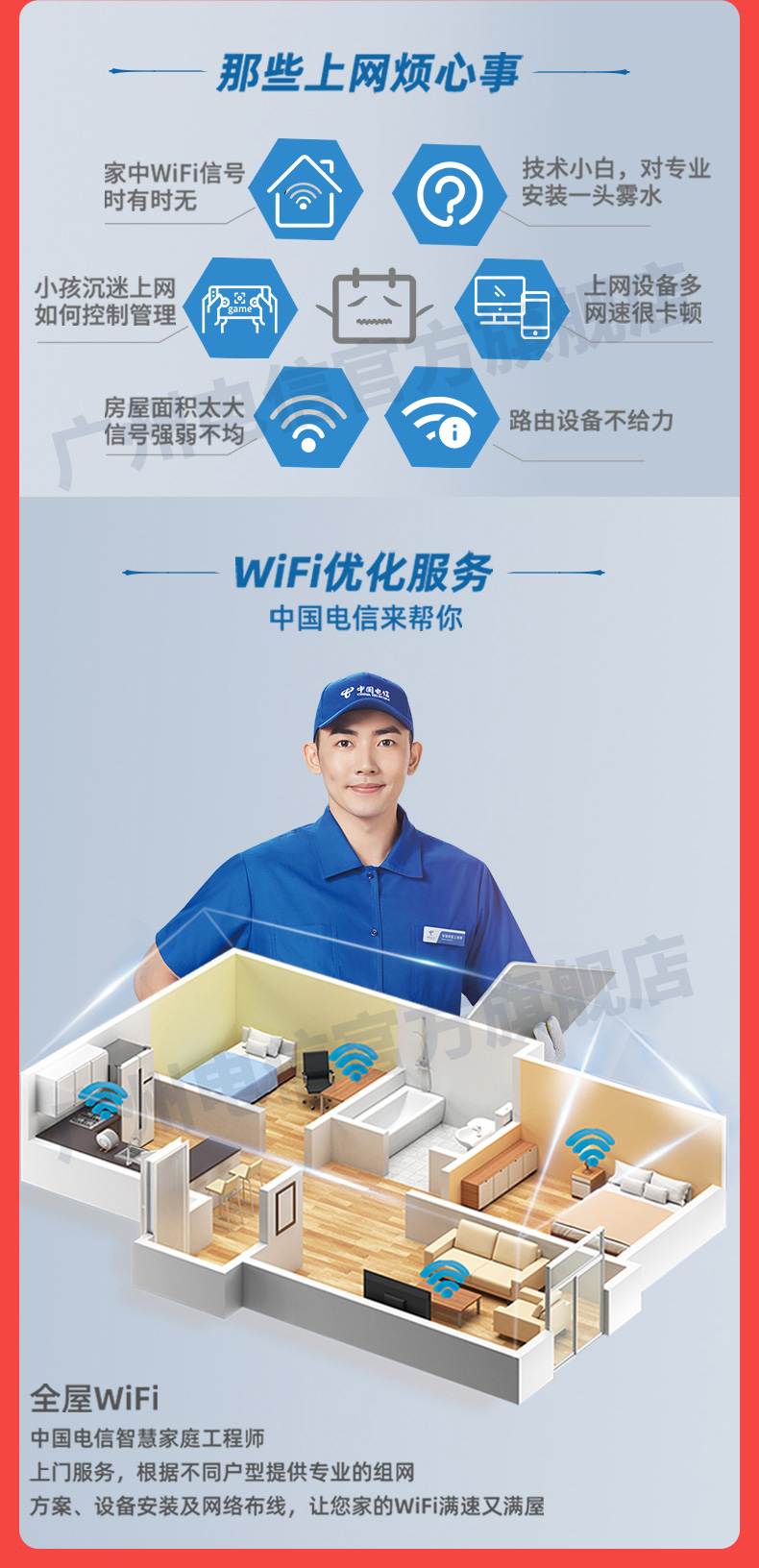 全屋wifi(图1)