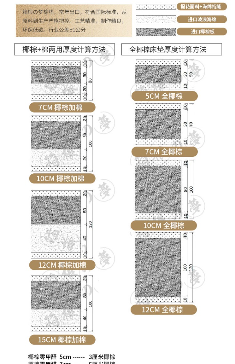 Palm nệm mat 1,8m1,5 m giường xơ dừa tự nhiên kinh tế cứng latex mút Simmons nệm tùy chỉnh - Nệm đệm
