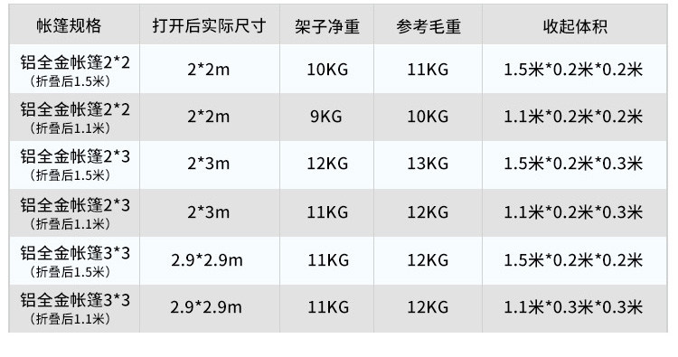 Aluminum Alloy Car Outdoor Tent Four Legs Stall Folding Canopy Telescopic Activities Four Corners Awning Large Umbrella Quartet