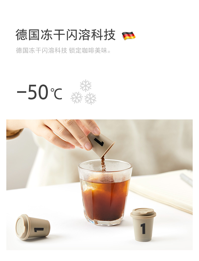 G20峰会选用品牌  金米兰 炭火冰川 即溶美式冻干冷萃咖啡 18粒 图5