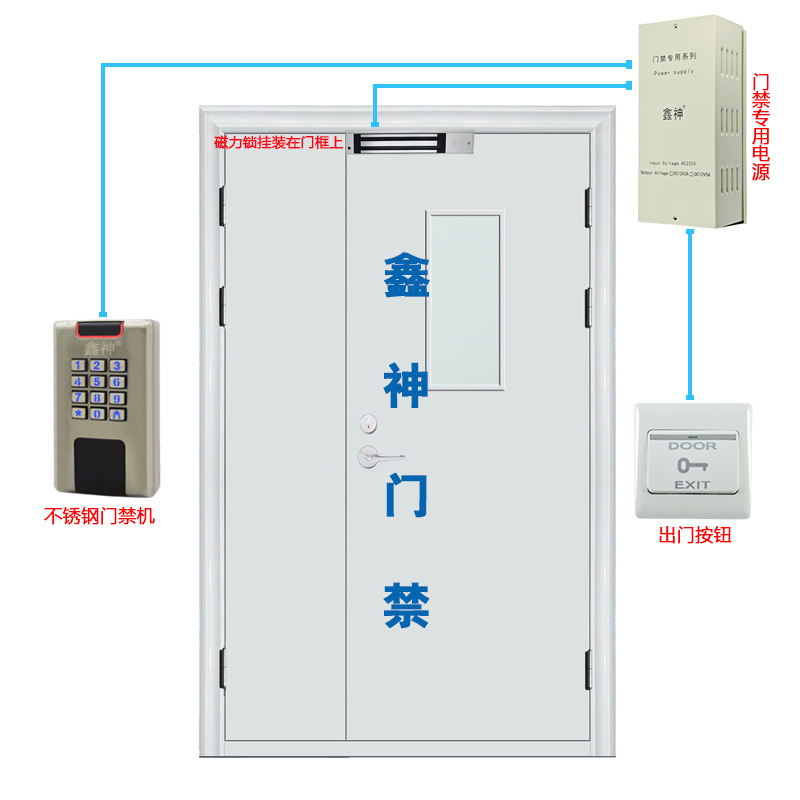 ID card password door Forbidden Machine Fire Channel Magnetic Lock Access control Fireproof Door Magnetic Lock Access Control System Suit