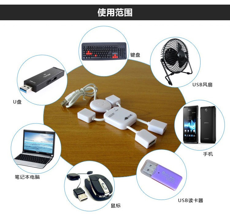 Hub USB - Ref 367496 Image 13