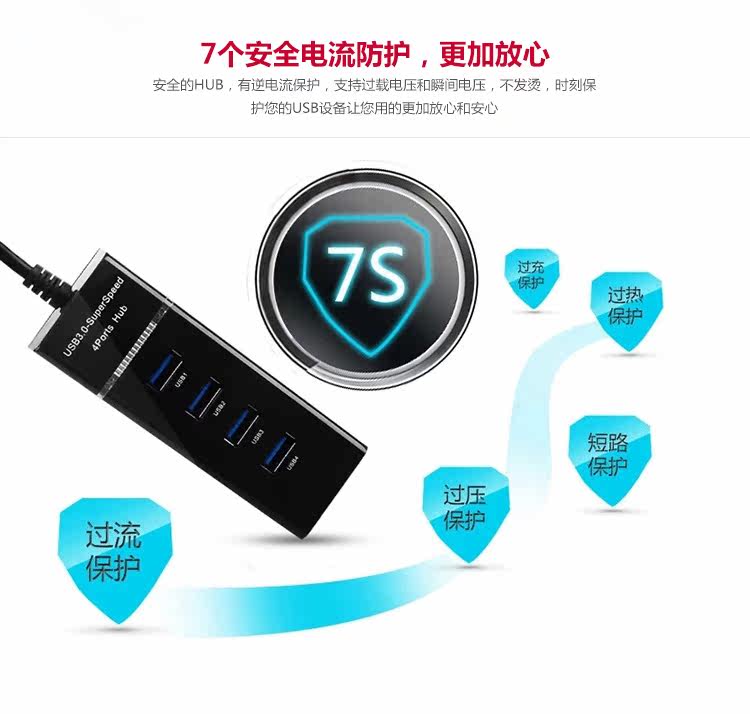 Hub USB - Ref 366841 Image 18