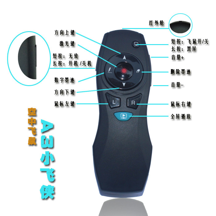 Telecommande - pointeur laser - Ref 384008 Image 3