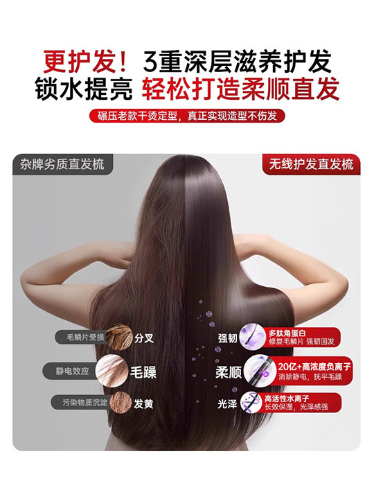 Negative Ion Wireless Hair Straightening Comb, Does Not Damage Hair, Portable Straightening and Curling Dual-Use Flat Iron, Curling Wand, Volumizing, High Crown, Anti-Scald