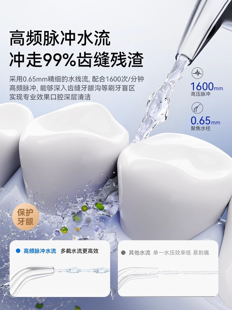 German Imported Electric Dental Flosser, Household Portable Water Flosser, Orthodontic Special Tooth Cleaning Oral Cleaner