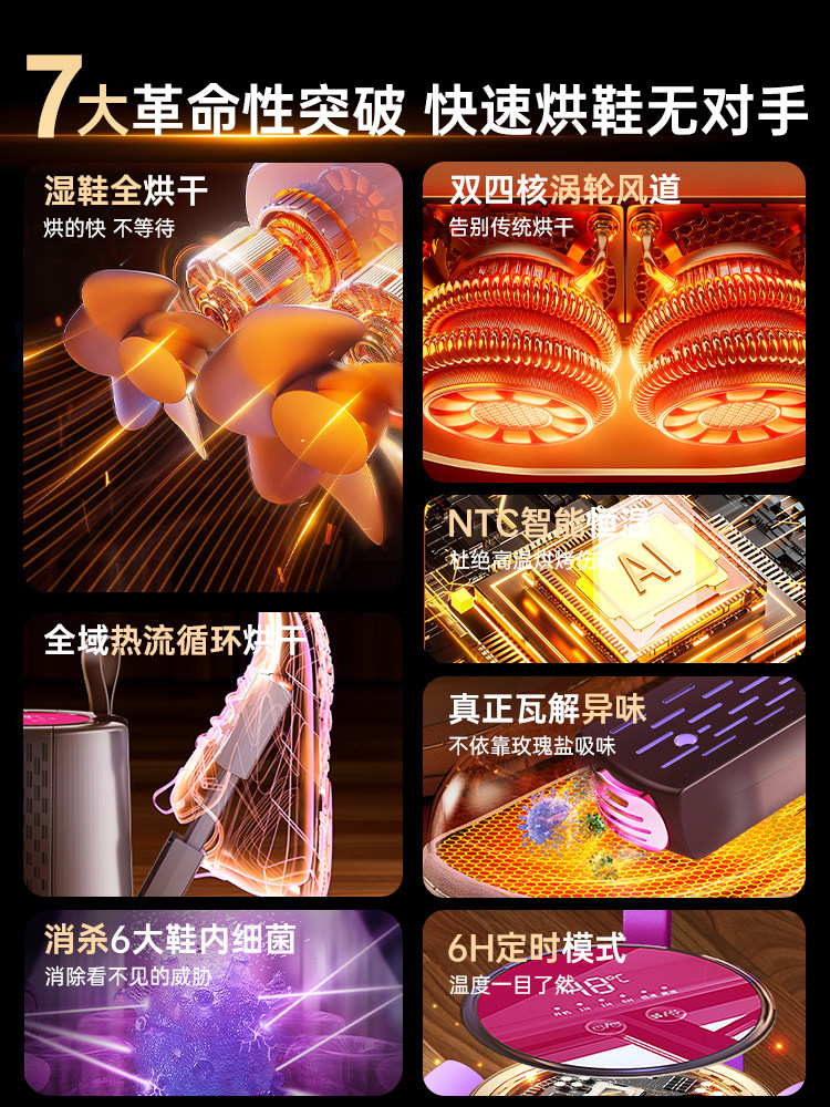 German Shoe Dryer, Shoe Drying Machine, Deodorizing and Sterilizing Device, Dual-Use for Adults and Children, Wet and Dry All-In-One Machine, Shoe Warmer