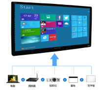 Honghe Ultra HD 65 inch smart education conference interactive tablet whiteboard touch all-in-one tablet computer all-in-one TV touch all-in-one 65 inch touch all-in-one