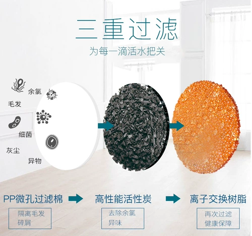 Диспенсер для домашних животных фильтр элемент кошка, собака, дозатор собак Фильтр хлопковой домашний питомец умный питьевой диаметр 10,5 см.