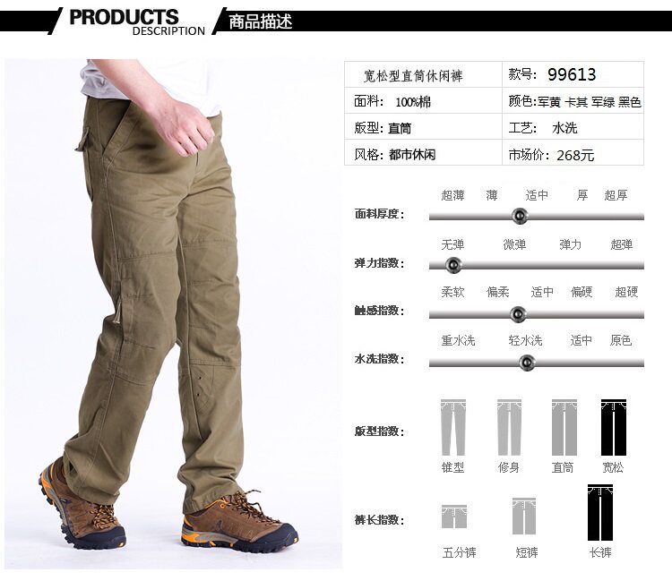 Vêtement de travail en coton - Ref 1911869 Image 7