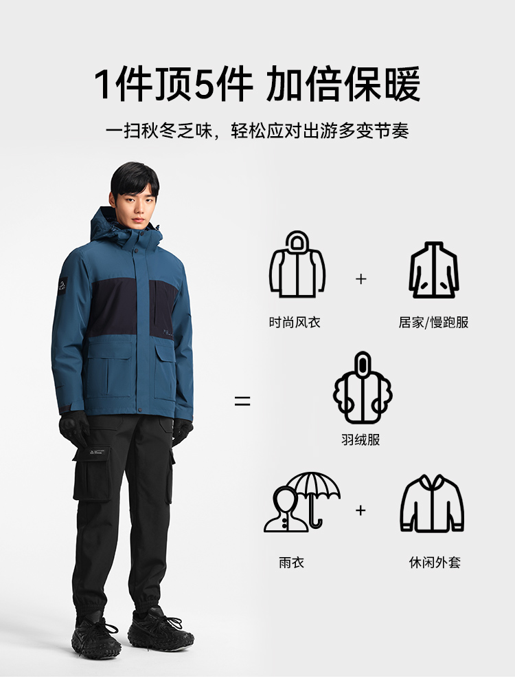 伯希和 户外抓绒冲锋衣 三合一防水登山服 图3
