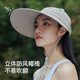 Percy and outdoor sun hat women's face and neck protection mask anti-ultraviolet sun hat Luya fishing sun hat