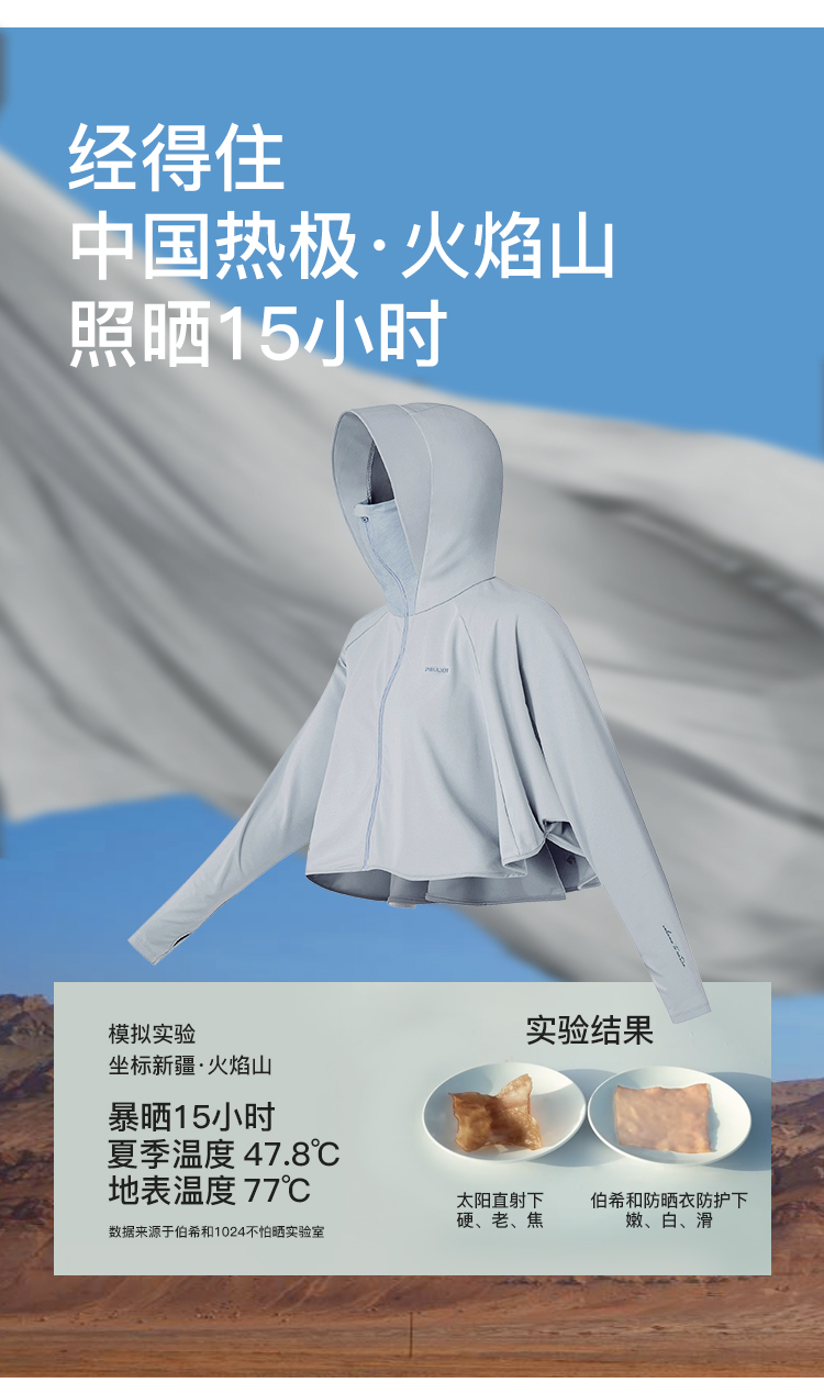佟丽娅代言  pelliot 伯希和 冰丝长袖防晒衣 图4