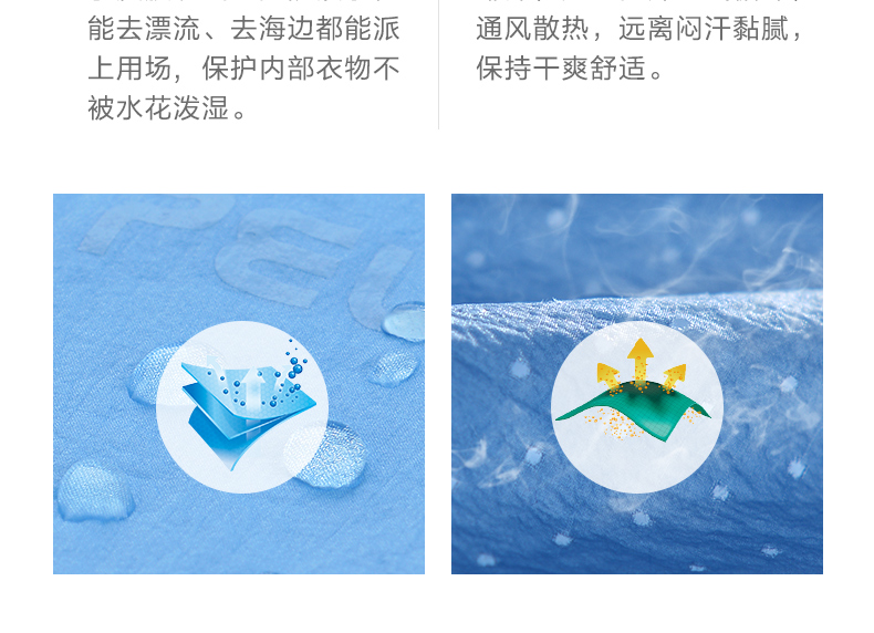 伯希和 男女款 户外防紫外线 皮肤风衣 UPF40+ 图6