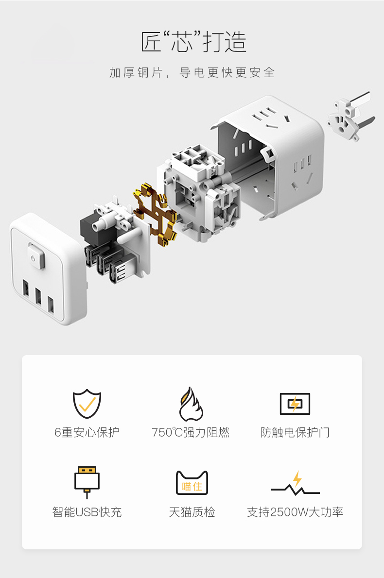 良工 一转多/USB转换器插头 一键总控 图5