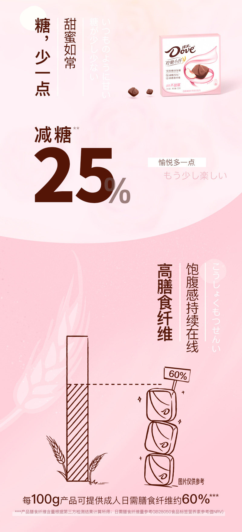 0糖纯可可脂:35gx10盒 Dove德芙 零糖黑巧 控糖小纤果味黑巧克力 新低79.9元包邮 值值值-买手聚集的地方